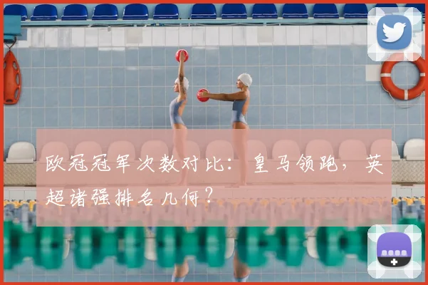 欧冠冠军次数对比：皇马领跑，英超诸强排名几何？